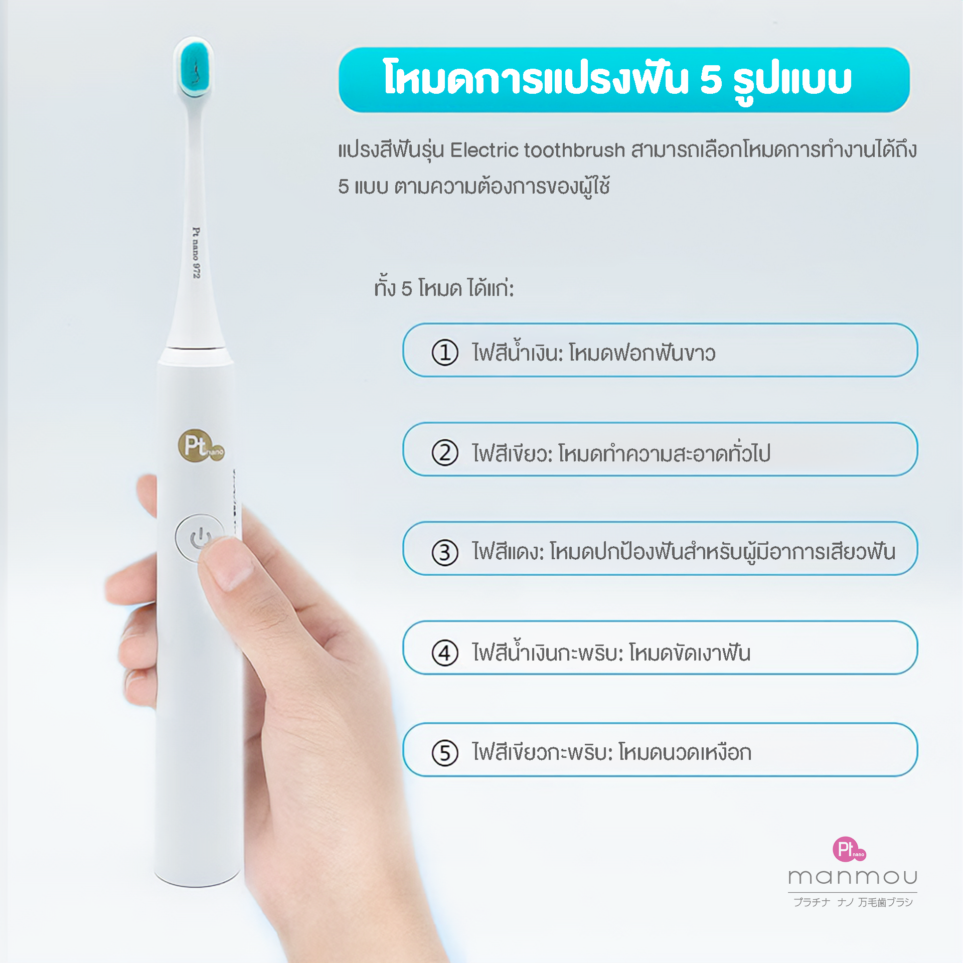 Manmou PT Nano toothbrush Rechargeable Sonicelctric Bristle - Image 3
