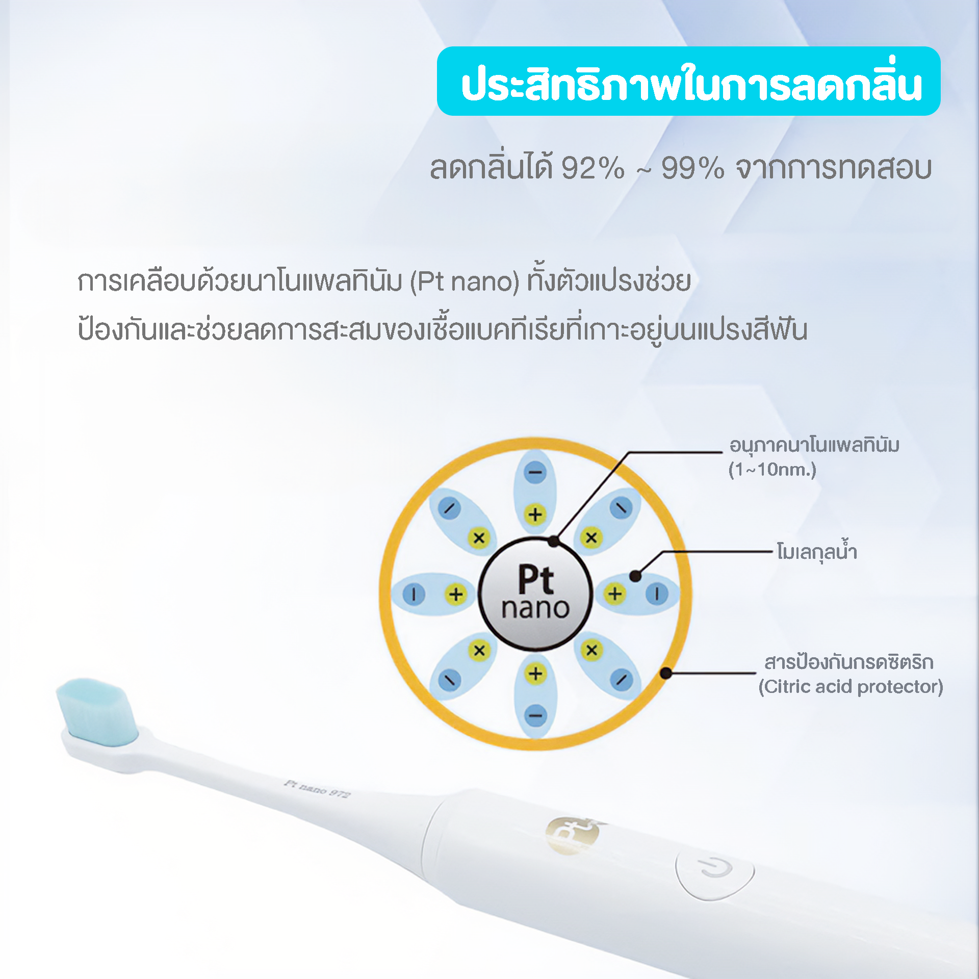 Manmou PT Nano toothbrush Rechargeable Sonicelctric Bristle - Image 4